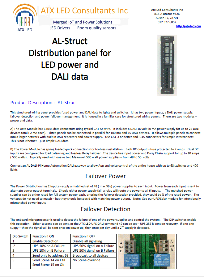 AL-Struct Data Sheet