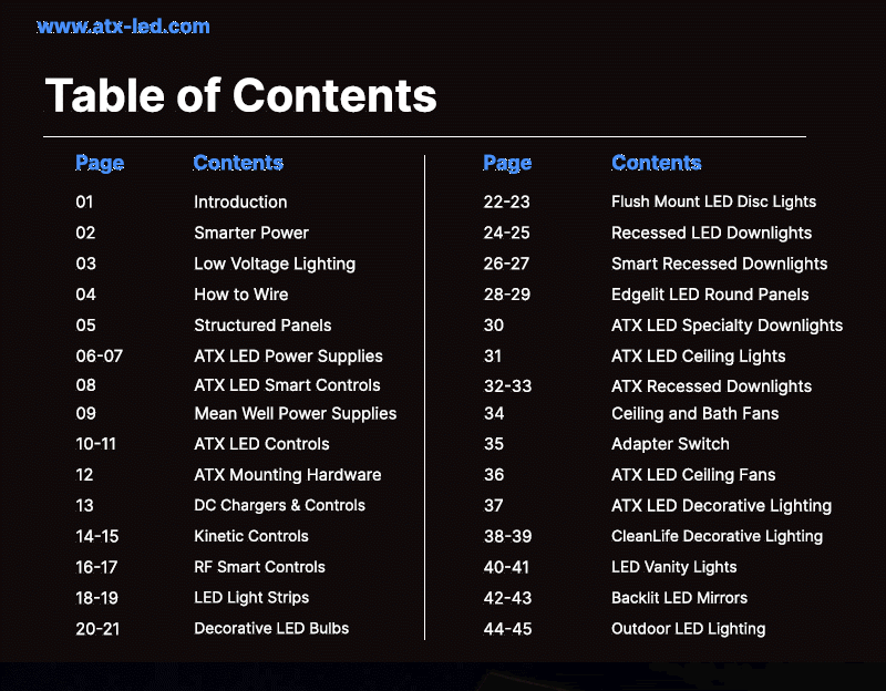 Catalog Data Sheet