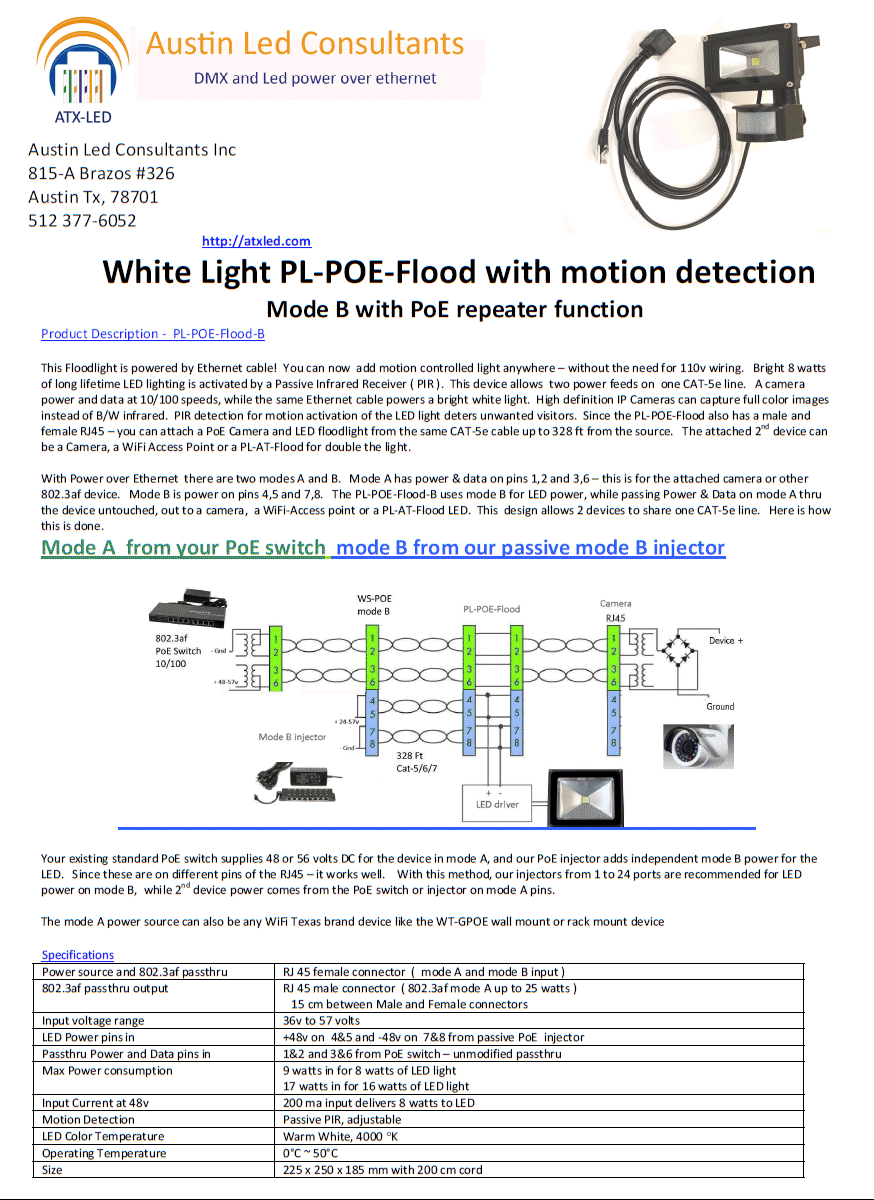 PL-PoE-Flood Data Sheet