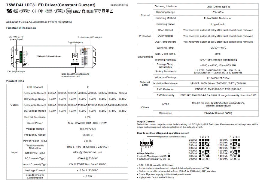 SRP-2305-75CCT Data Sheet